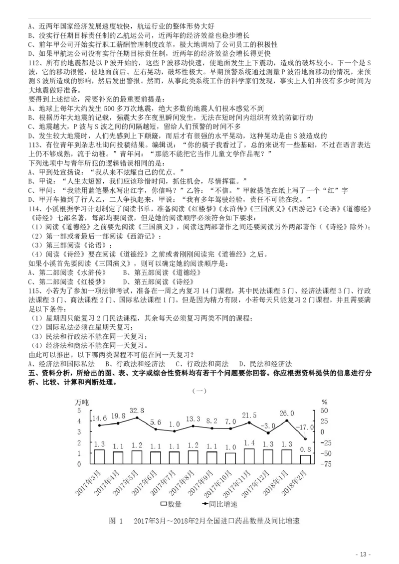 2019年国家公务员考试行测真题（省级）_34省+国考真题_34省考+国考pdf版推荐用这个版本_国考2000-2025真题pdf推荐用这个版本_2000-2025国考行测PDF_行测-真题
