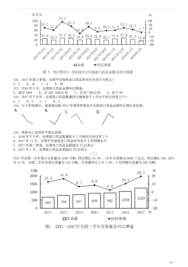 2019年国家公务员考试行测真题（省级）_34省+国考真题_34省考+国考pdf版推荐用这个版本_国考2000-2025真题pdf推荐用这个版本_2000-2025国考行测PDF_行测-真题