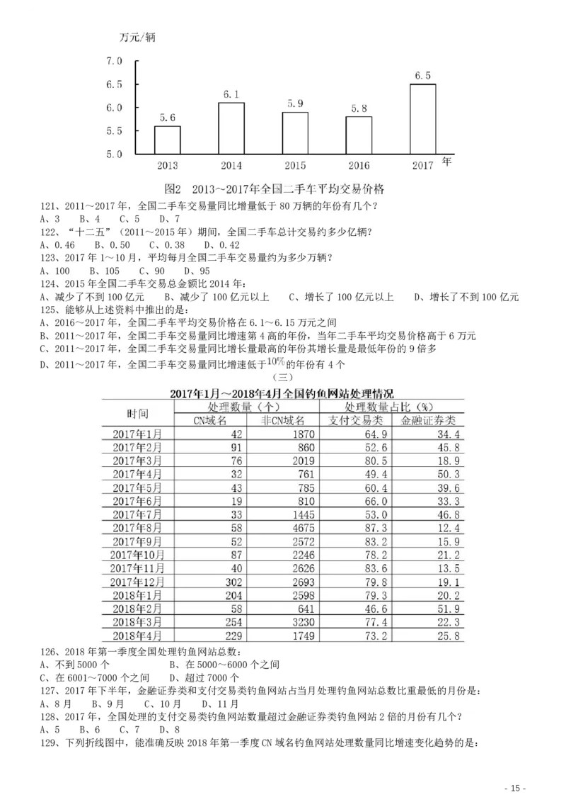 2019年国家公务员考试行测真题（省级）_34省+国考真题_34省考+国考pdf版推荐用这个版本_国考2000-2025真题pdf推荐用这个版本_2000-2025国考行测PDF_行测-真题