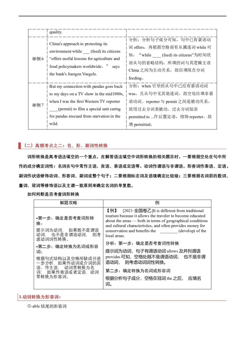 专题01：语法填空之有提示词梳理（解析版）-2023年高考英语二轮复习讲练测（新高考专用）_3.2025英语总复习_2023年新高考资料_二轮复习_2023年高考英语二轮复习讲练测（新高考专用）