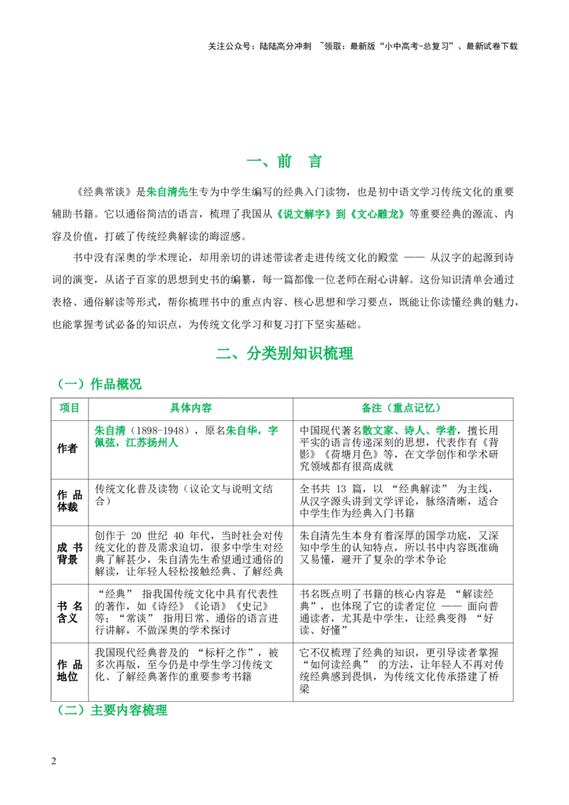 第07讲《经典常谈》整本书阅读(清单）-上好课2026年中考语文一轮复习名著阅读(全国通用)_02中考总复习（2026版更新中）_01-语文-中考总复习_2026年中考复习（更新中）