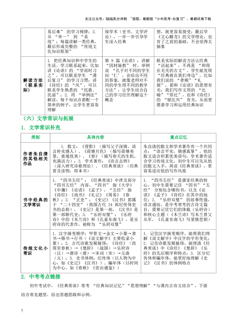 第07讲《经典常谈》整本书阅读(清单）-上好课2026年中考语文一轮复习名著阅读(全国通用)_02中考总复习（2026版更新中）_01-语文-中考总复习_2026年中考复习（更新中）