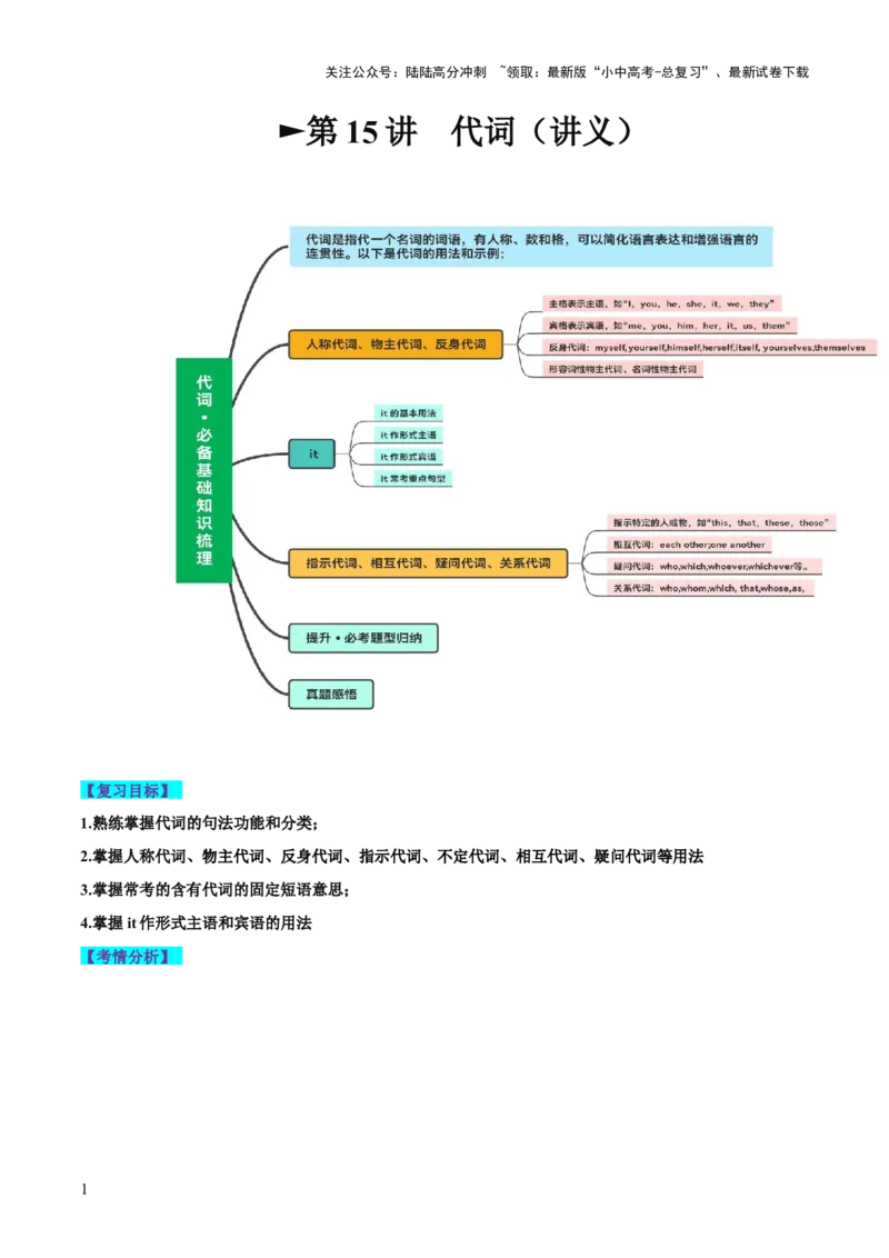第15讲代词（讲义）-2024年中考英语一轮复习讲练测（全国通用）（原卷版）_02中考总复习（2026版更新中）_03-英语-中考总复习_2024年中考复习资料_一轮复习_配套讲义（原卷版+解析版）