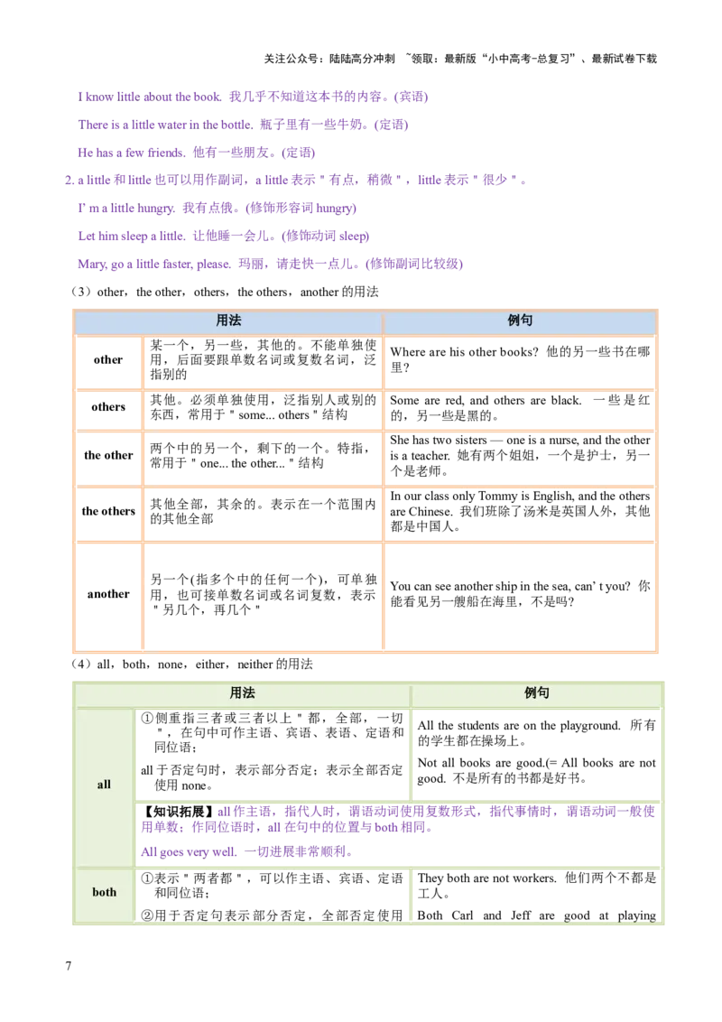 第15讲代词（讲义）-2024年中考英语一轮复习讲练测（全国通用）（原卷版）_02中考总复习（2026版更新中）_03-英语-中考总复习_2024年中考复习资料_一轮复习_配套讲义（原卷版+解析版）
