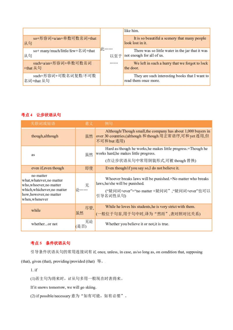 专题06高频语法之状语从句、并列句、特殊句型与语法填空（解析版）_3.2025英语总复习_2023年新高考资料_二轮复习