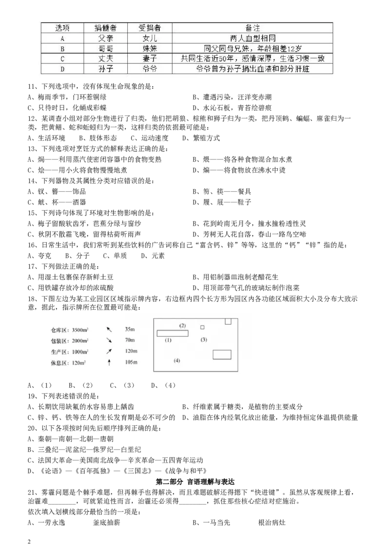 2017年422公务员联考《行测》真题（宁夏卷）_34省+国考真题_此文件夹为word版,不推荐使用_此word版为,不推荐使用_此word版为,不推荐使用_题目