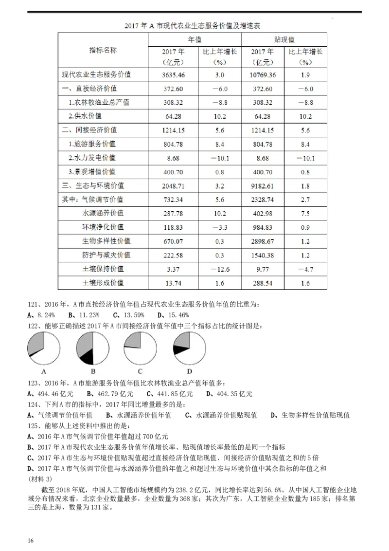 2020年0822江西公务员考试《行测》真题（省级）_34省+国考真题_此文件夹为word版,不推荐使用_此word版为,不推荐使用_此word版为,不推荐使用_题目