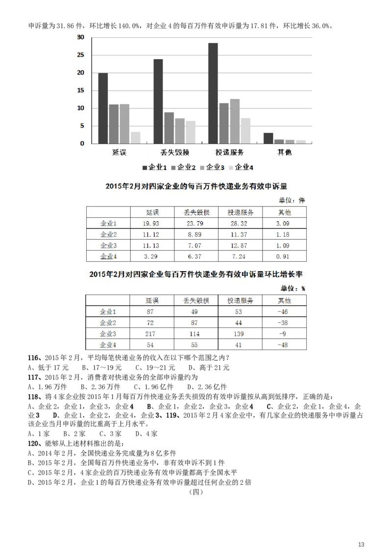 2016年423联考《行测》真题（湖北卷）_34省+国考真题_此文件夹为word版,不推荐使用_此word版为,不推荐使用_此word版为,不推荐使用_湖北公务员考试真题word版