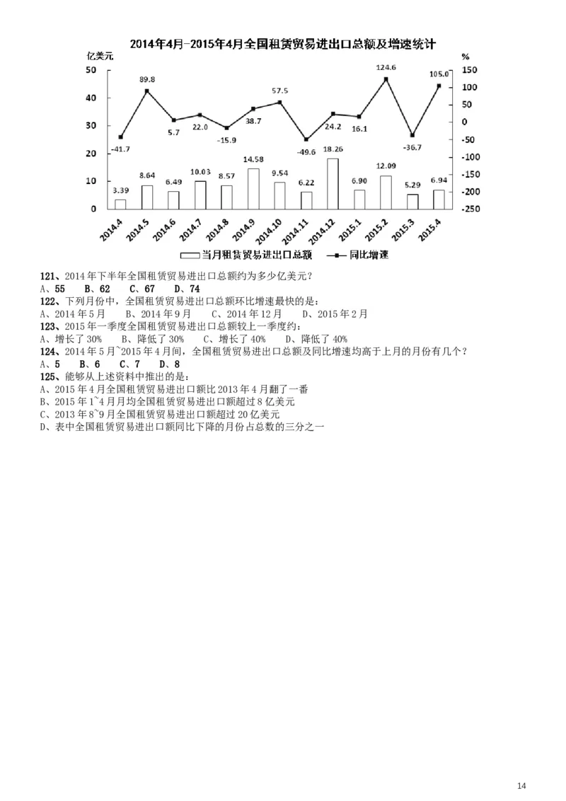2016年423联考《行测》真题（湖北卷）_34省+国考真题_此文件夹为word版,不推荐使用_此word版为,不推荐使用_此word版为,不推荐使用_湖北公务员考试真题word版