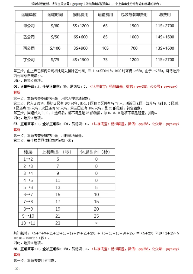 2021年0327山西公务员考试《行测》真题参考答案及解析_34省+国考真题_34省考+国考pdf版推荐用这个版本_34省行测+申论真题pdf推荐用这个版本_山西公务员考试真题pdf版_答案及解析