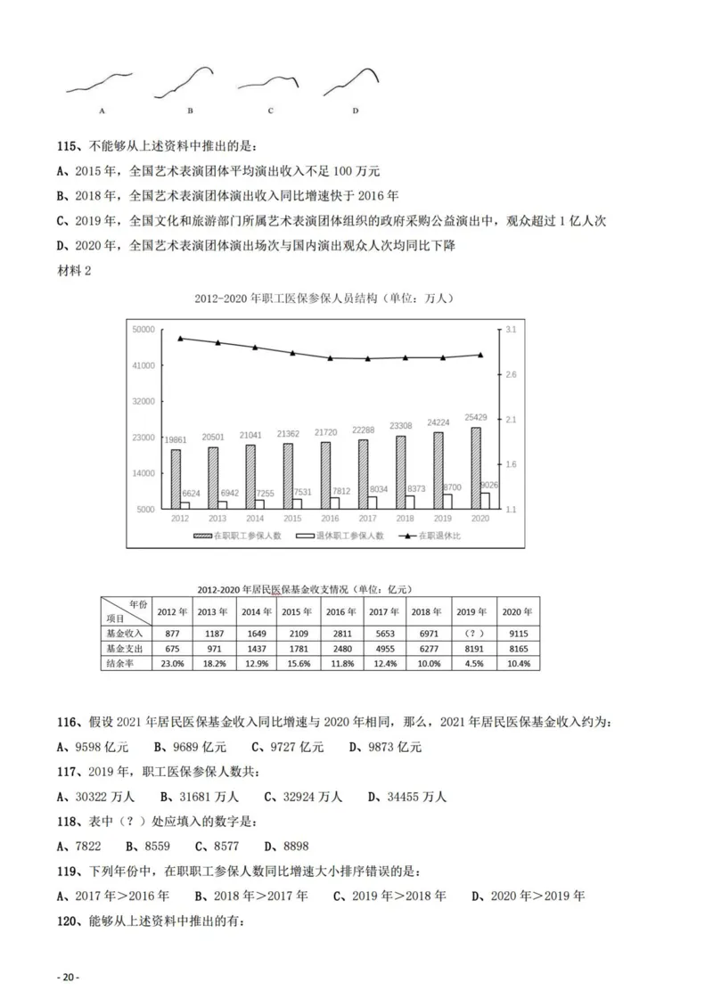 2022年山西省公务员录用考试《行测》题_34省+国考真题_34省考+国考pdf版推荐用这个版本_34省行测+申论真题pdf推荐用这个版本_山西公务员考试真题pdf版_题目