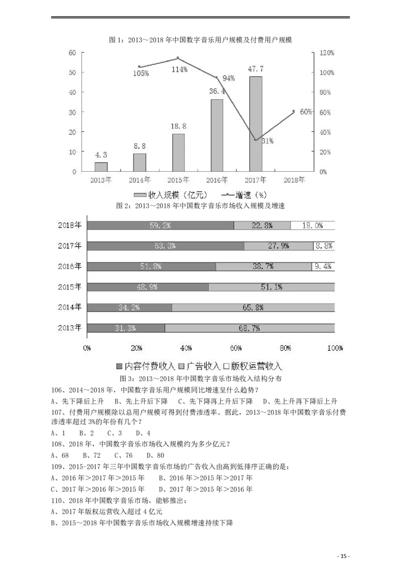 2019年重庆法检系统、甘肃公务员考试《行测》真题_34省+国考真题_34省考+国考pdf版推荐用这个版本_34省行测+申论真题pdf推荐用这个版本_甘肃公务员考试真题&mdash;&mdash;行测09-25PDF版