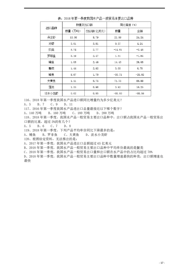 2019年重庆法检系统、甘肃公务员考试《行测》真题_34省+国考真题_34省考+国考pdf版推荐用这个版本_34省行测+申论真题pdf推荐用这个版本_甘肃公务员考试真题&mdash;&mdash;行测09-25PDF版