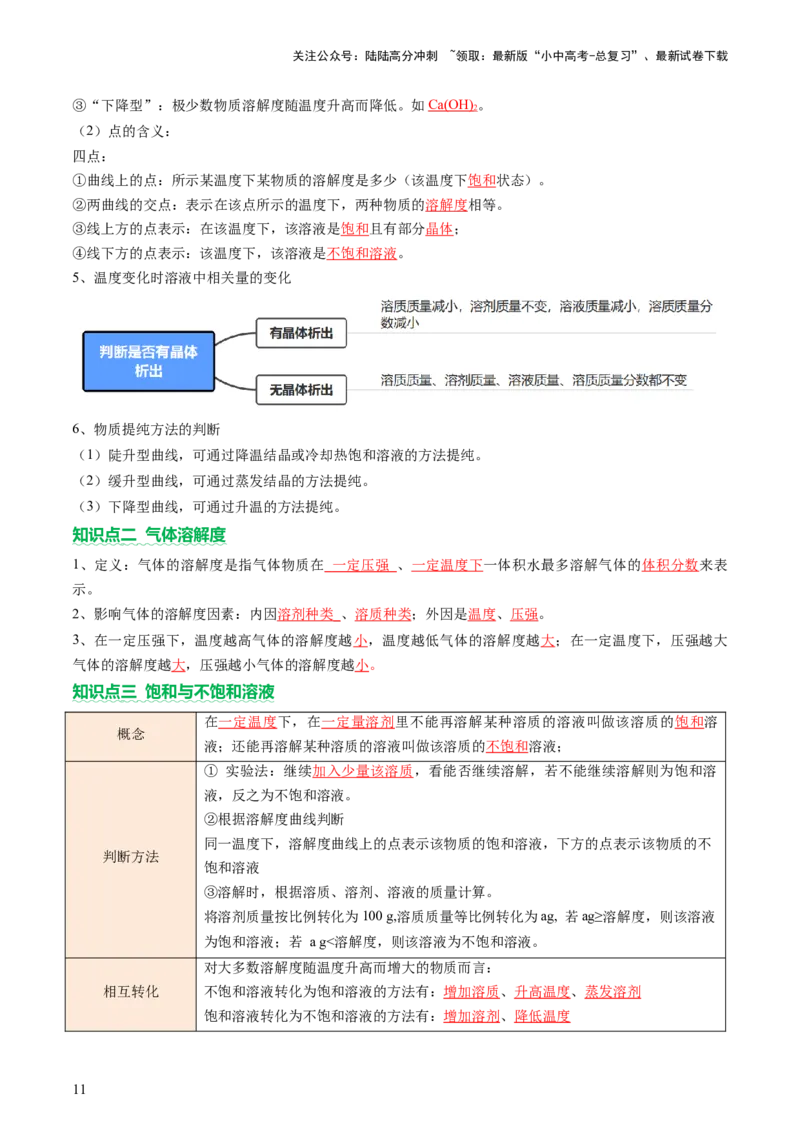 热点突破溶解度及溶解度曲线（讲练）（解析版）_02中考总复习（2026版更新中）_05-化学-中考总复习_2025年中考复习资料_2025中考二轮课件ppt+讲义+练习化学_讲义+练习