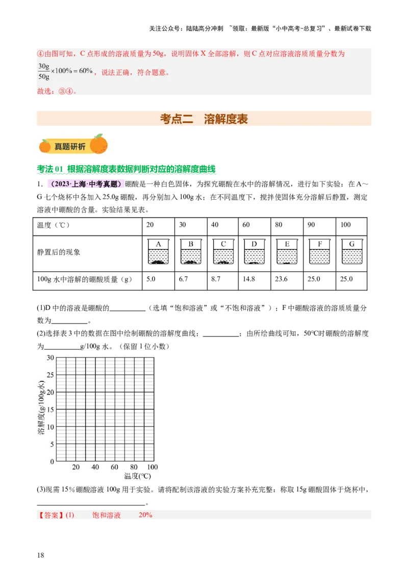 热点突破溶解度及溶解度曲线（讲练）（解析版）_02中考总复习（2026版更新中）_05-化学-中考总复习_2025年中考复习资料_2025中考二轮课件ppt+讲义+练习化学_讲义+练习