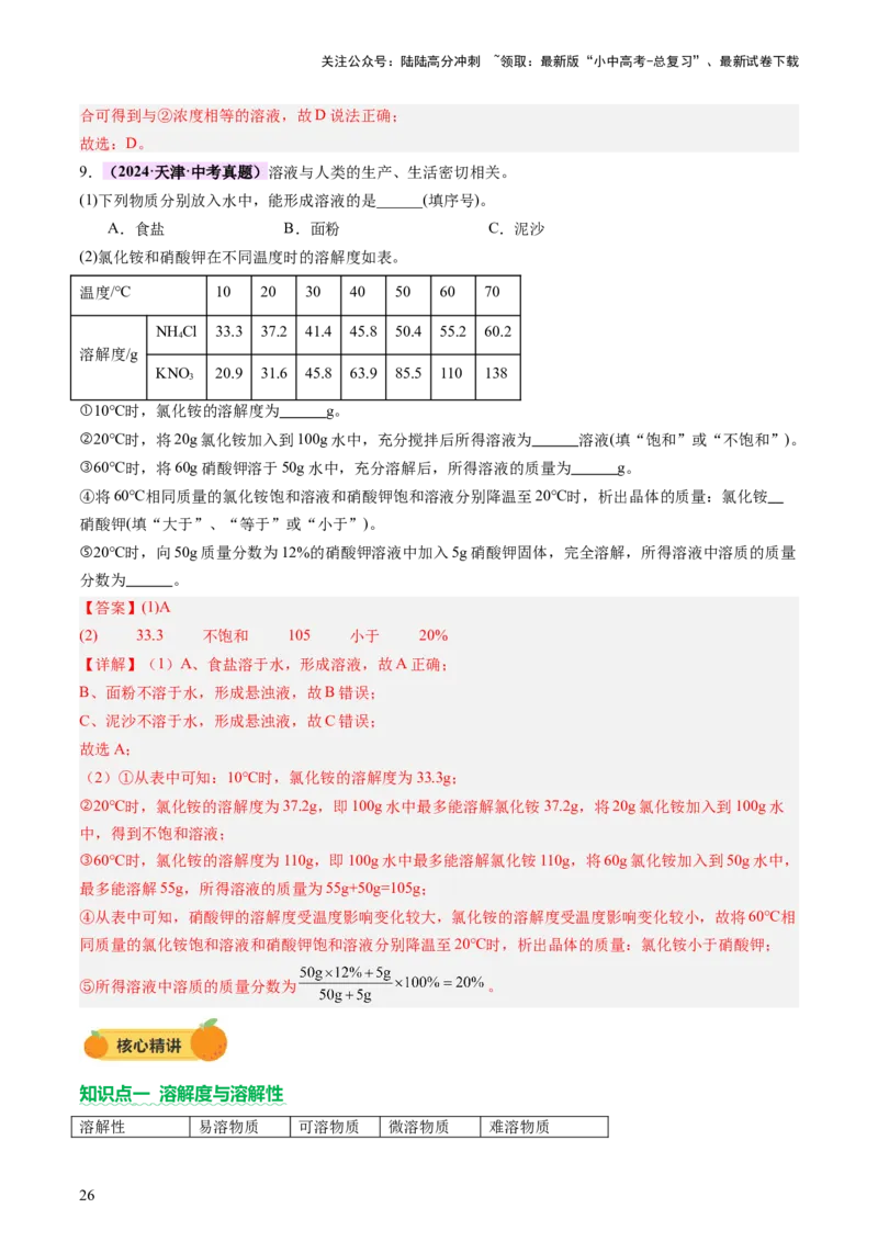 热点突破溶解度及溶解度曲线（讲练）（解析版）_02中考总复习（2026版更新中）_05-化学-中考总复习_2025年中考复习资料_2025中考二轮课件ppt+讲义+练习化学_讲义+练习