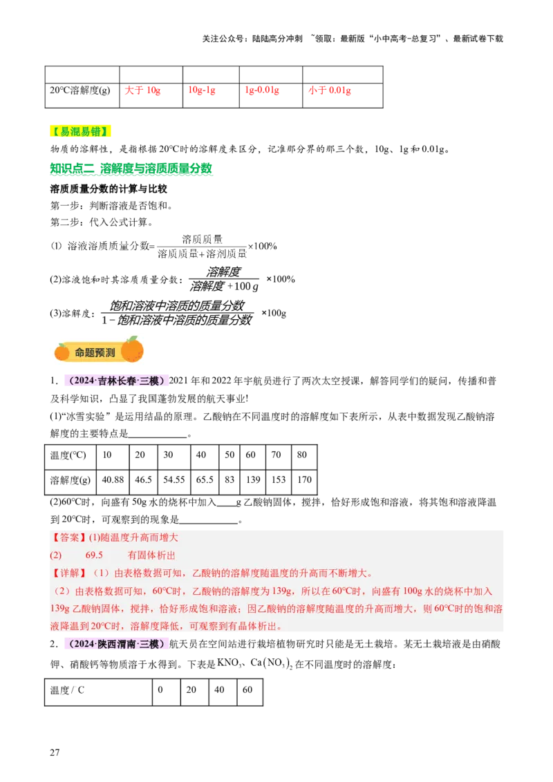 热点突破溶解度及溶解度曲线（讲练）（解析版）_02中考总复习（2026版更新中）_05-化学-中考总复习_2025年中考复习资料_2025中考二轮课件ppt+讲义+练习化学_讲义+练习