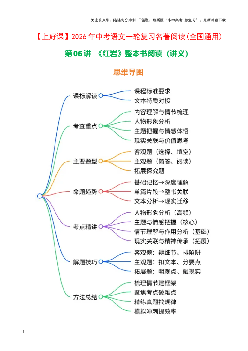 第02讲《红岩》整本书阅读(讲义）-上好课2026年中考语文一轮复习名著阅读(全国通用)_02中考总复习（2026版更新中）_01-语文-中考总复习_2026年中考复习（更新中）