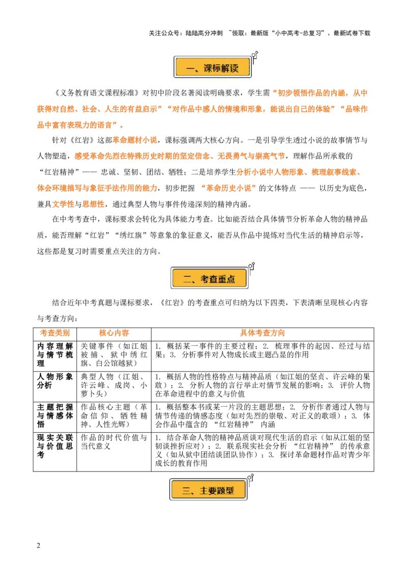 第02讲《红岩》整本书阅读(讲义）-上好课2026年中考语文一轮复习名著阅读(全国通用)_02中考总复习（2026版更新中）_01-语文-中考总复习_2026年中考复习（更新中）