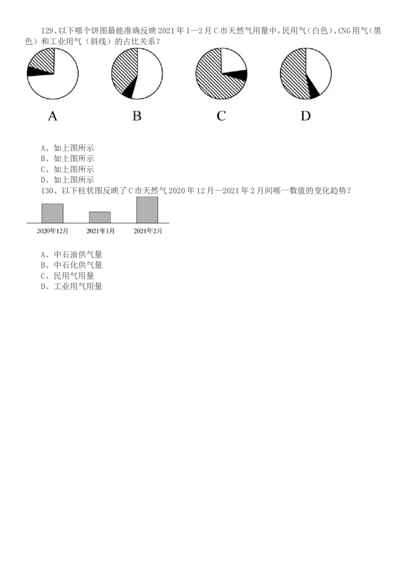 2022年国家公务员考试行测真题（地市级）_34省+国考真题_此文件夹为word版,不推荐使用_此word版为,不推荐使用_此word版为,不推荐使用_国考2000-2022真题