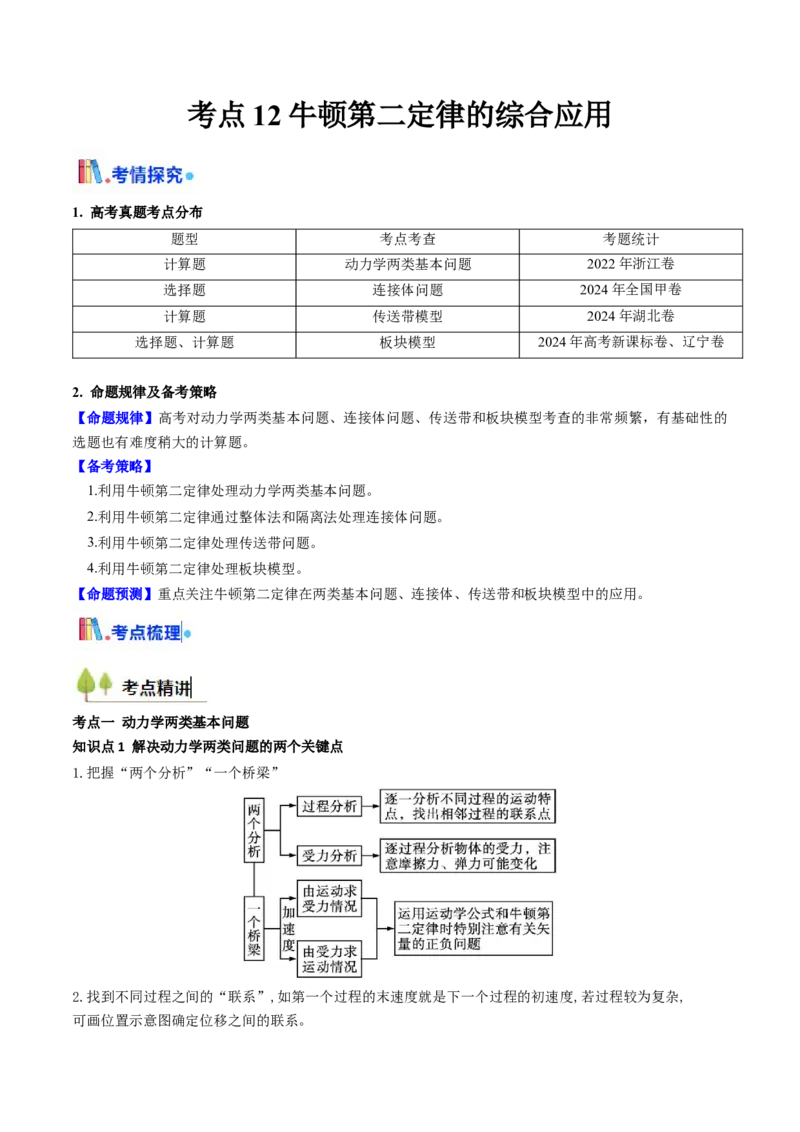 考点12牛顿第二定律的综合应用（核心考点精讲精练）（原卷版）_4.2025物理总复习_2025年新高考资料_一轮复习_备战2025年高考物理一轮复习考点帮（新高考通用）