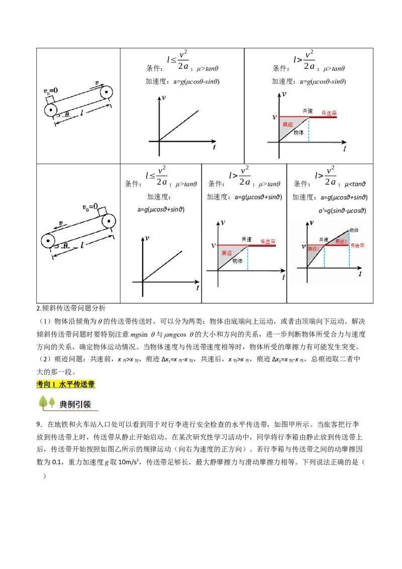 考点12牛顿第二定律的综合应用（核心考点精讲精练）（原卷版）_4.2025物理总复习_2025年新高考资料_一轮复习_备战2025年高考物理一轮复习考点帮（新高考通用）