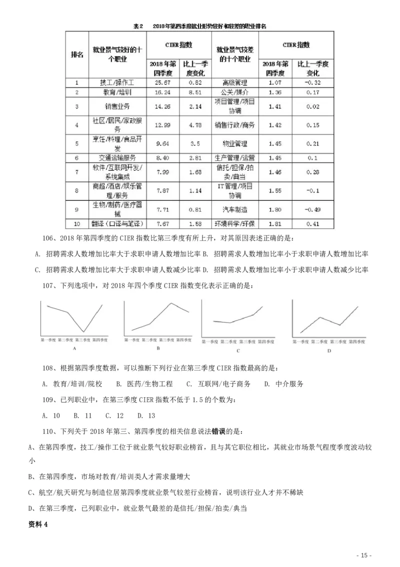 2019年420联考《行测》真题（贵州卷）_34省+国考真题_34省考+国考pdf版推荐用这个版本_34省行测+申论真题pdf推荐用这个版本_贵州公务员考试真题pdf版_题目