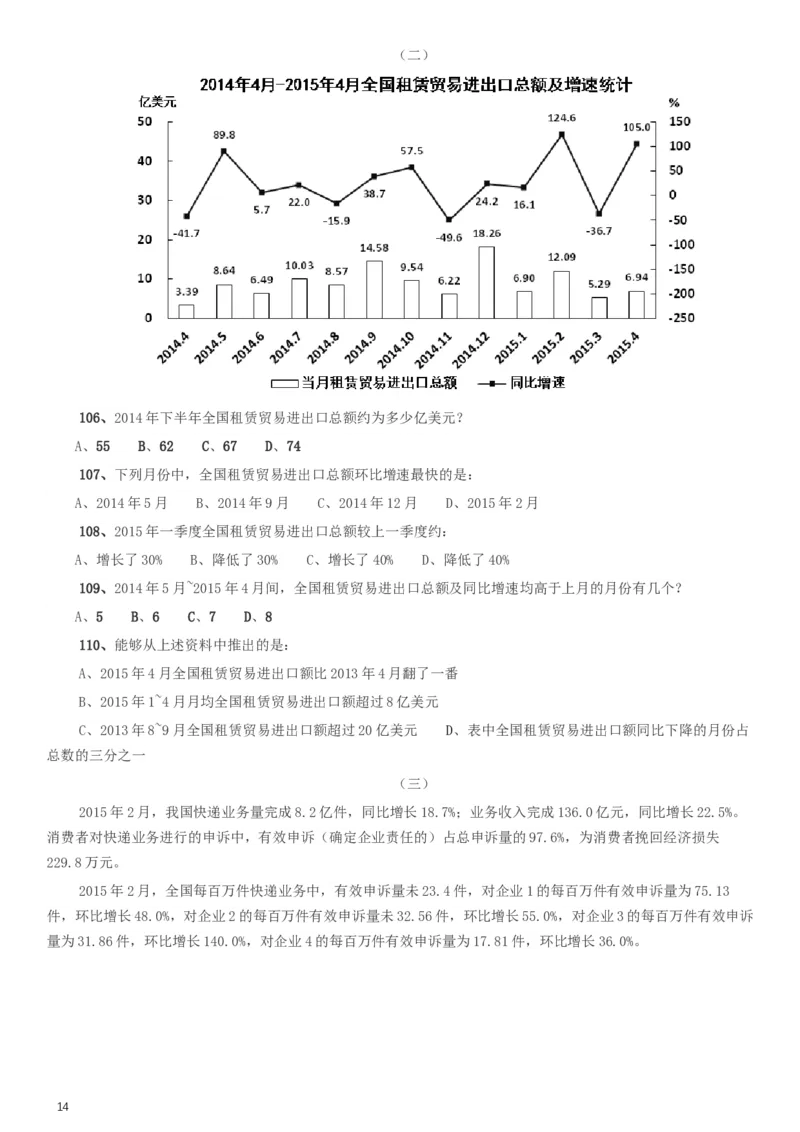 2016年423公务员联考《行测》（天津卷）_34省+国考真题_此文件夹为word版,不推荐使用_此word版为,不推荐使用_此word版为,不推荐使用_天津公务员考试真题word版