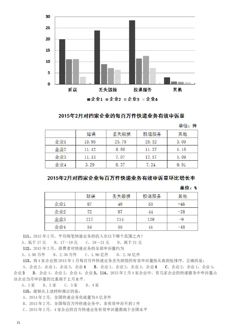 2016年423公务员联考《行测》（天津卷）_34省+国考真题_此文件夹为word版,不推荐使用_此word版为,不推荐使用_此word版为,不推荐使用_天津公务员考试真题word版