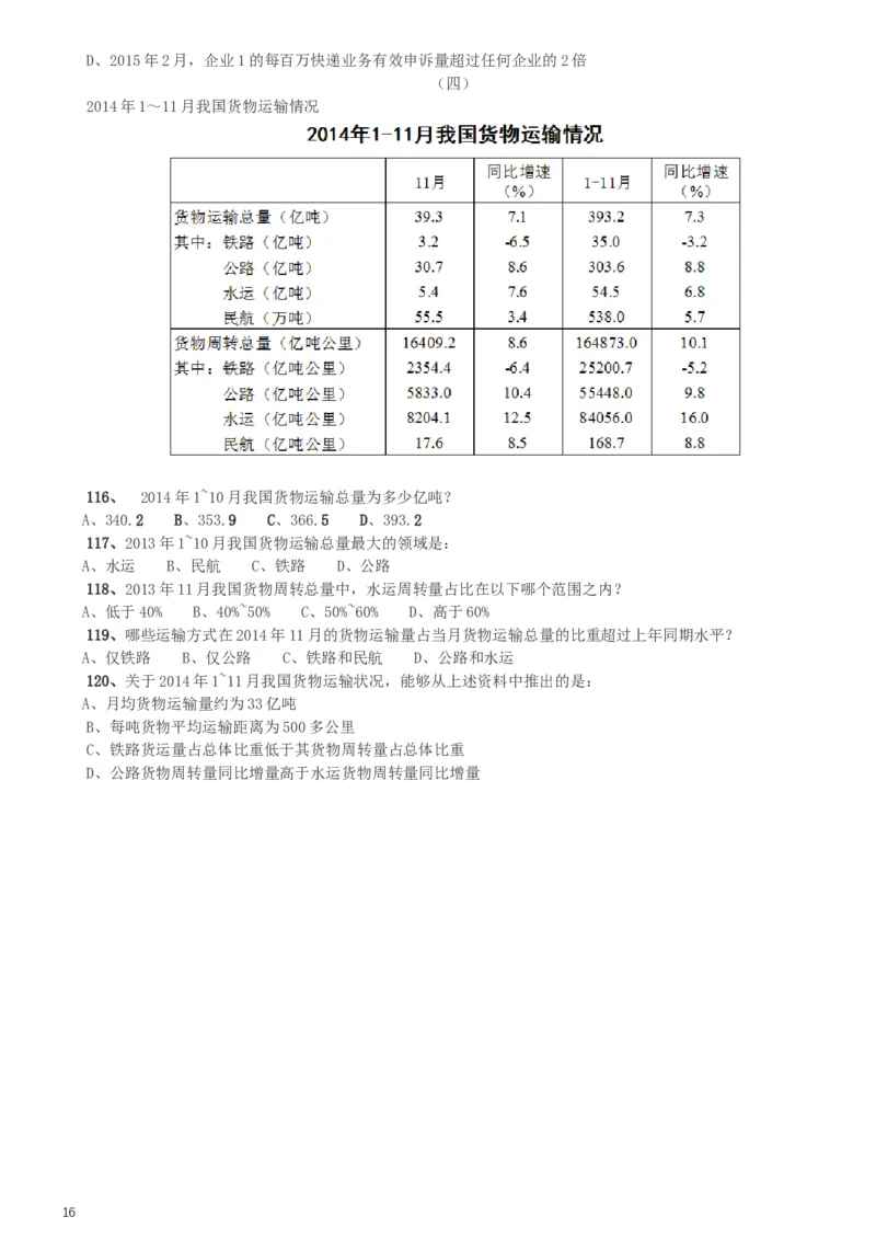 2016年423公务员联考《行测》（天津卷）_34省+国考真题_此文件夹为word版,不推荐使用_此word版为,不推荐使用_此word版为,不推荐使用_天津公务员考试真题word版