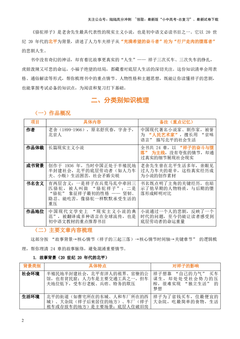 第03讲《骆驼祥子》整本书阅读(清单）-上好课2026年中考语文一轮复习名著阅读(全国通用)_02中考总复习（2026版更新中）_01-语文-中考总复习_2026年中考复习（更新中）