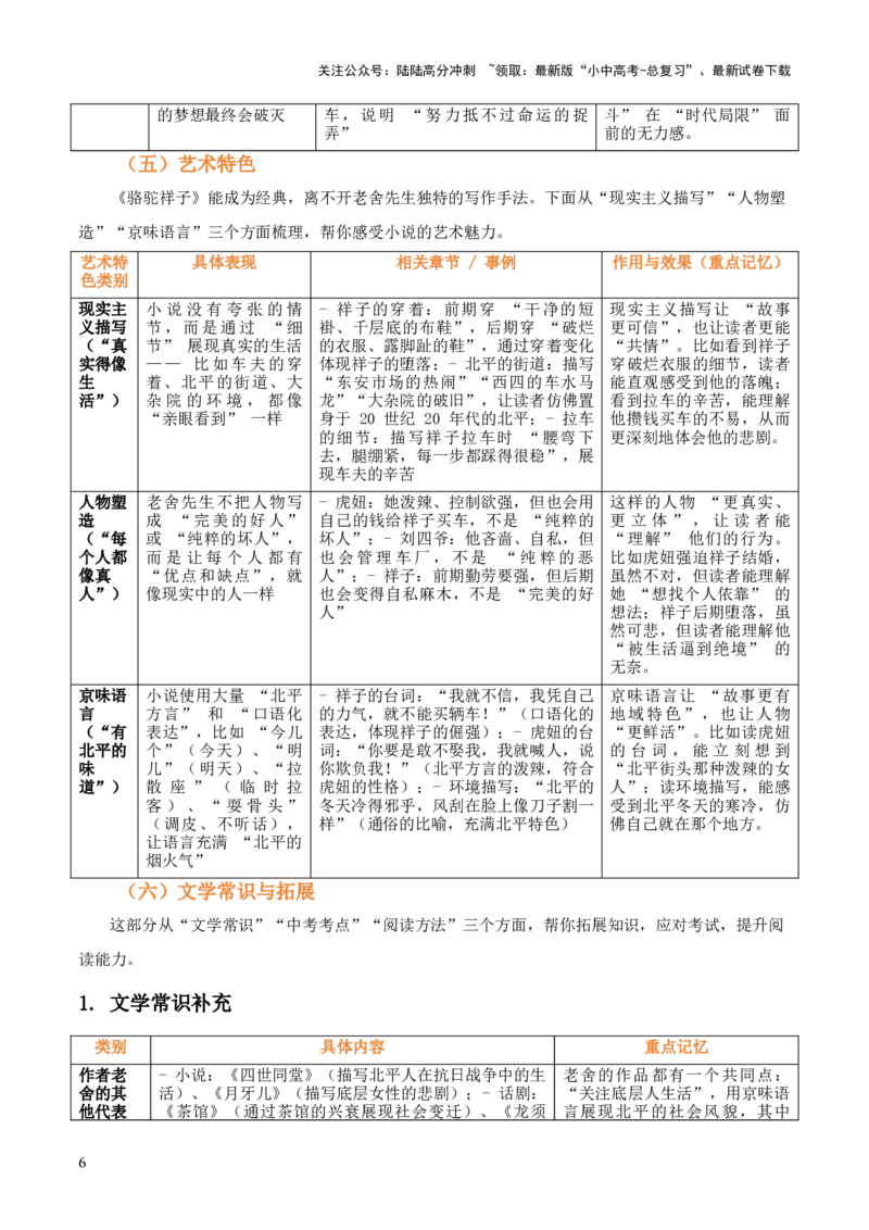 第03讲《骆驼祥子》整本书阅读(清单）-上好课2026年中考语文一轮复习名著阅读(全国通用)_02中考总复习（2026版更新中）_01-语文-中考总复习_2026年中考复习（更新中）