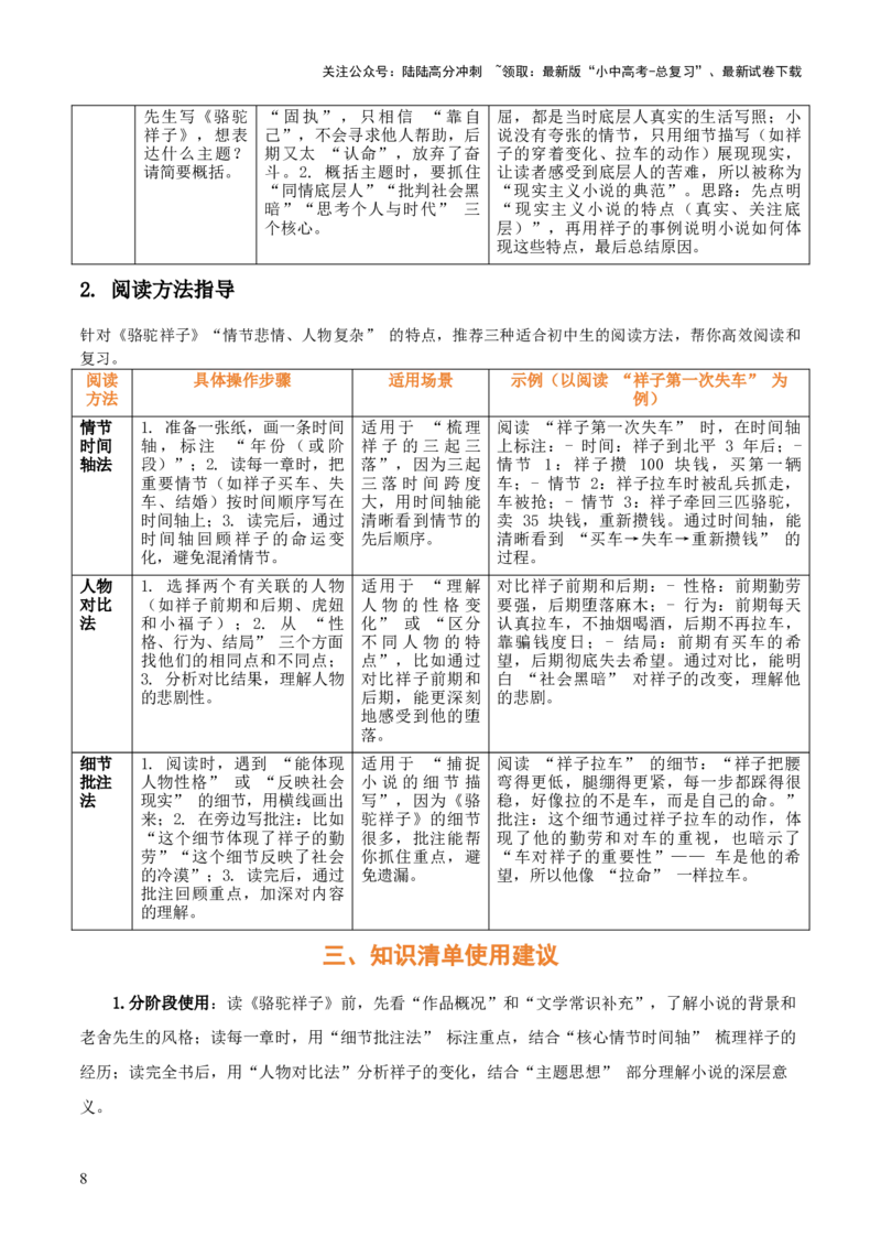 第03讲《骆驼祥子》整本书阅读(清单）-上好课2026年中考语文一轮复习名著阅读(全国通用)_02中考总复习（2026版更新中）_01-语文-中考总复习_2026年中考复习（更新中）