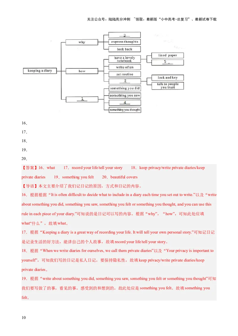 第05讲任务型阅读之补全句子、补全短文、信息摘录和多任务混合（讲义）-2024年中考英语一轮复习讲练测（全国通用）（解析版）_02中考总复习（2026版更新中）_03-英语-中考总复习