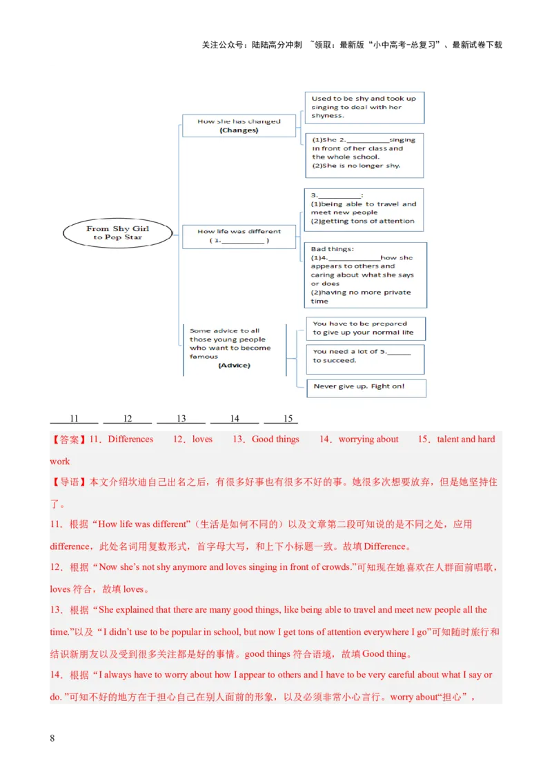第05讲任务型阅读之补全句子、补全短文、信息摘录和多任务混合（讲义）-2024年中考英语一轮复习讲练测（全国通用）（解析版）_02中考总复习（2026版更新中）_03-英语-中考总复习