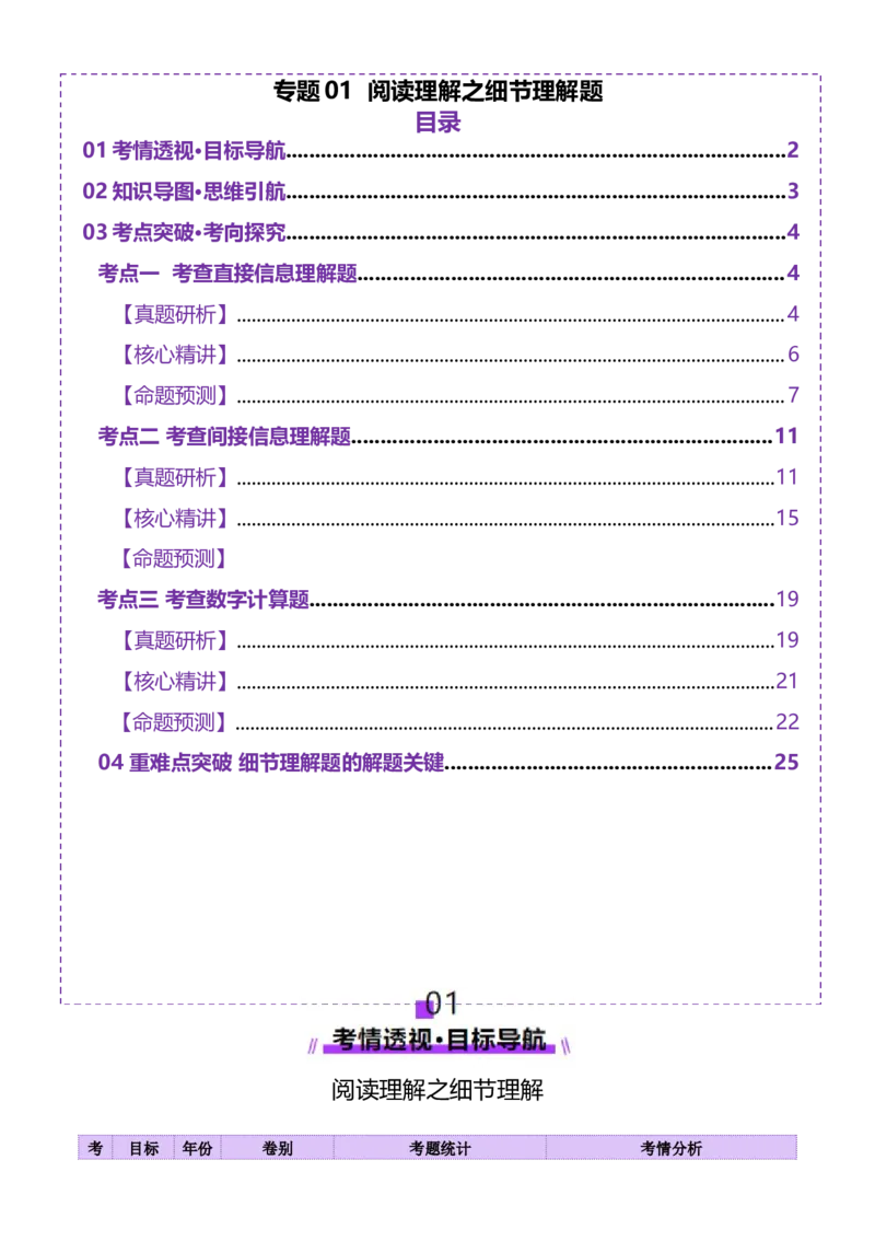 专题01阅读理解之细节理解题（讲义）（解析版）_3.2025英语总复习_2025年新高考资料_二轮复习_2025年高考英语二轮复习课件ppt+讲义+练习_4.阅读理解