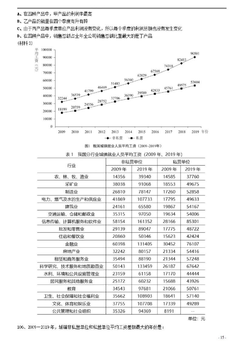 2021年0327贵州公务员考试《行测》真题_34省+国考真题_34省考+国考pdf版推荐用这个版本_34省行测+申论真题pdf推荐用这个版本_贵州公务员考试真题pdf版_题目