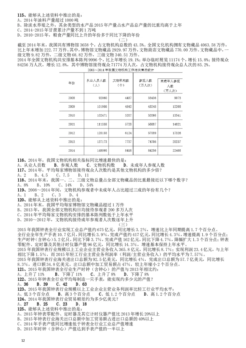 2017年国家录用公务员考试《行测》真题卷（地市级）_34省+国考真题_此文件夹为word版,不推荐使用_此word版为,不推荐使用_此word版为,不推荐使用