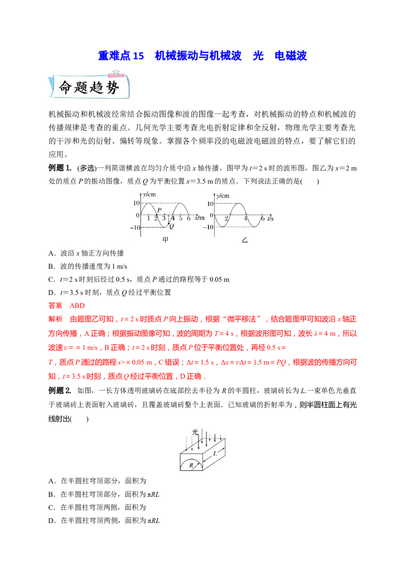 重难点15机械振动与机械波　光　电磁波-2023年高考物理热点&middot;重点&middot;难点专练（全国通用）（解析版）_4.2025物理总复习_赠品通用版（老高考）复习资料_专项复习