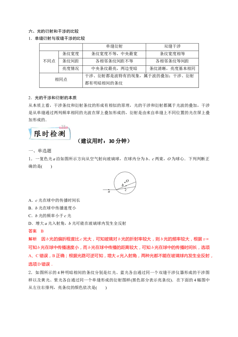 重难点15机械振动与机械波　光　电磁波-2023年高考物理热点&middot;重点&middot;难点专练（全国通用）（解析版）_4.2025物理总复习_赠品通用版（老高考）复习资料_专项复习
