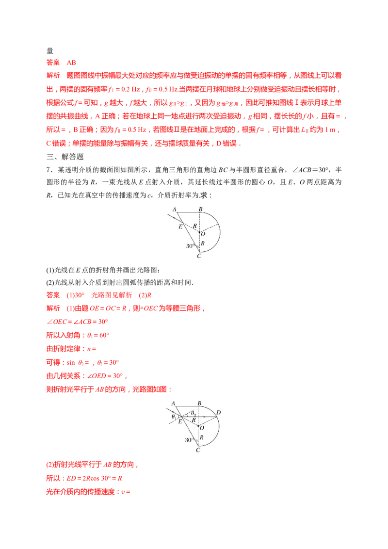 重难点15机械振动与机械波　光　电磁波-2023年高考物理热点&middot;重点&middot;难点专练（全国通用）（解析版）_4.2025物理总复习_赠品通用版（老高考）复习资料_专项复习