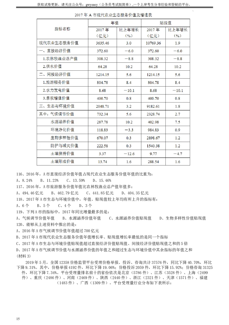 2020年0822黑龙江公务员考试《行测》真题_34省+国考真题_此文件夹为word版,不推荐使用_此word版为,不推荐使用_此word版为,不推荐使用_题目