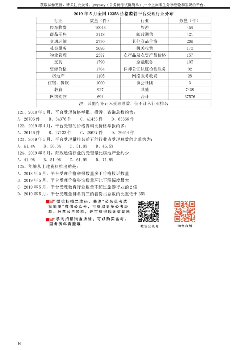 2020年0822黑龙江公务员考试《行测》真题_34省+国考真题_此文件夹为word版,不推荐使用_此word版为,不推荐使用_此word版为,不推荐使用_题目