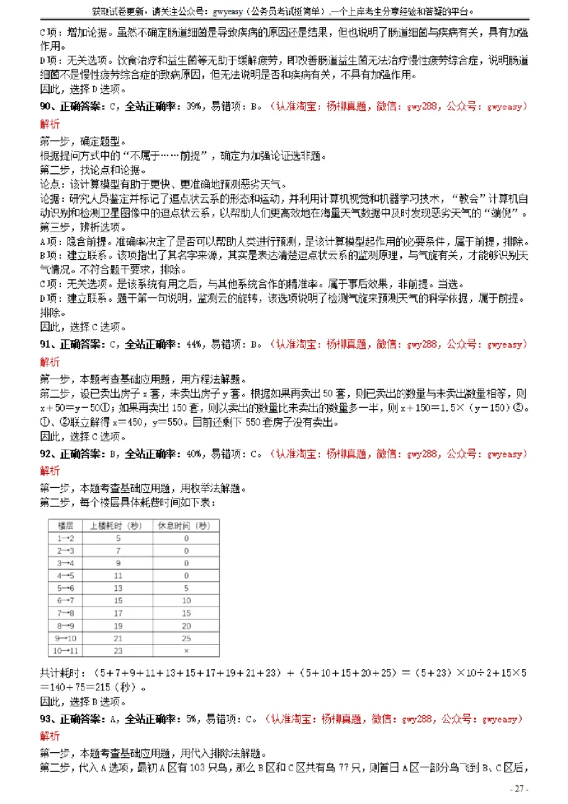 2021年0327陕西公务员考试《行测》真题参考答案及解析_34省+国考真题_34省考+国考pdf版推荐用这个版本_34省行测+申论真题pdf推荐用这个版本_陕西公务员考试真题pdf版_答案及解析