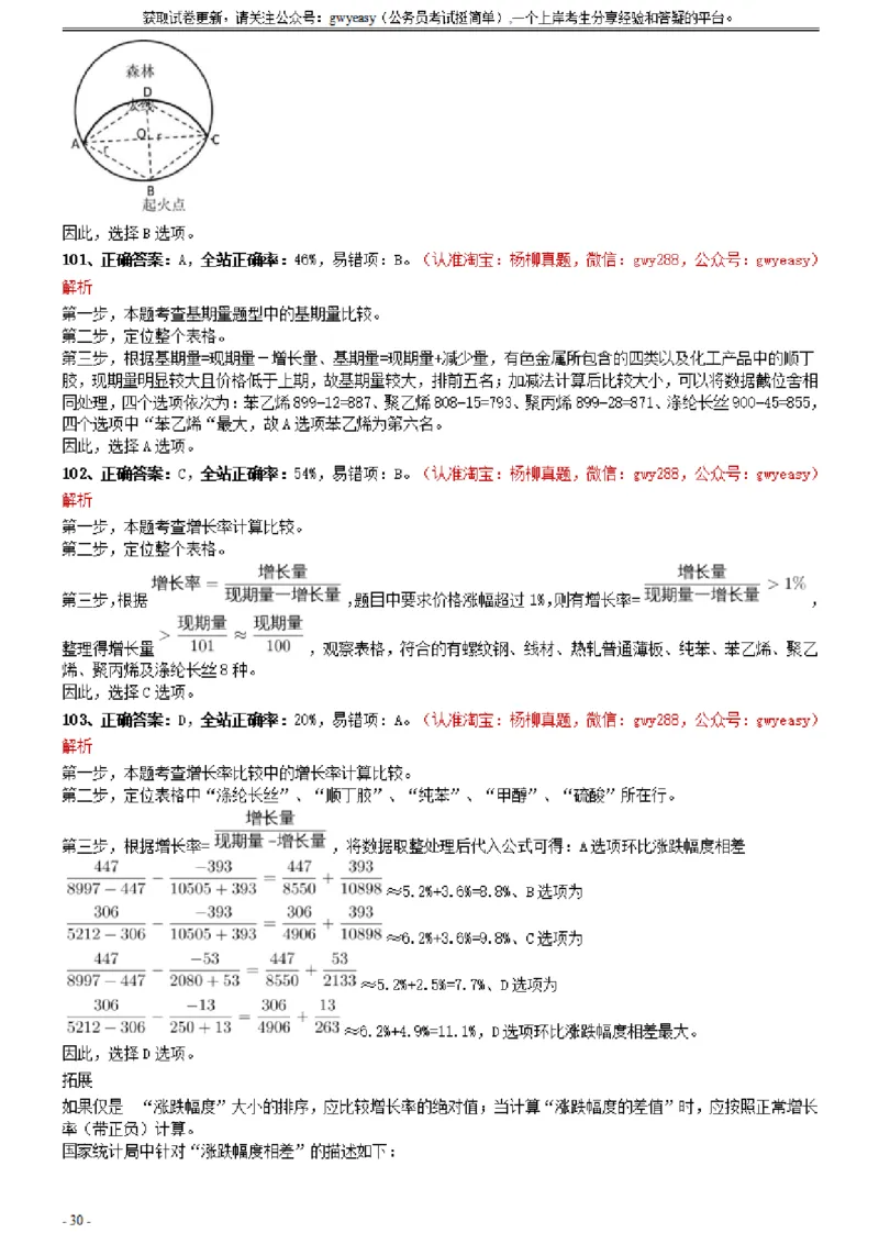 2021年0327陕西公务员考试《行测》真题参考答案及解析_34省+国考真题_34省考+国考pdf版推荐用这个版本_34省行测+申论真题pdf推荐用这个版本_陕西公务员考试真题pdf版_答案及解析