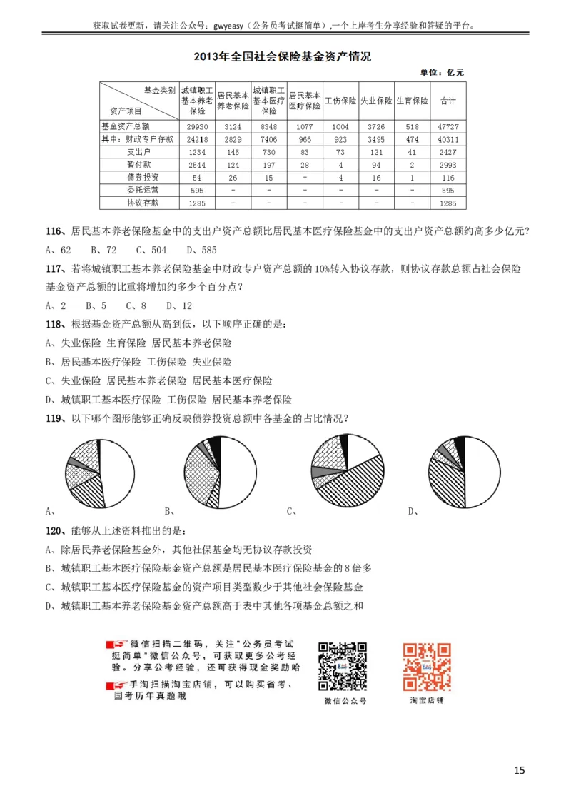 2016年423公务员联考《行测》（黑龙江县乡卷）_34省+国考真题_此文件夹为word版,不推荐使用_此word版为,不推荐使用_此word版为,不推荐使用_题目