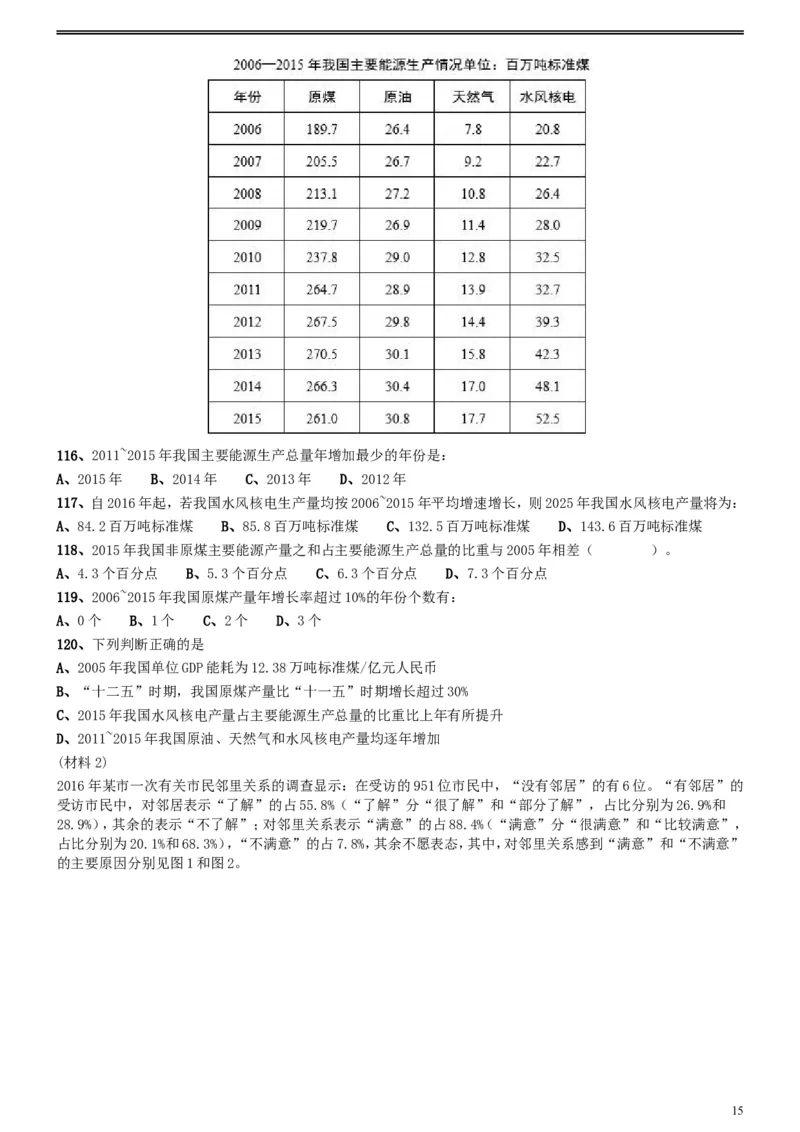 2017年江苏公务员考试《行测》真题（A类）_34省+国考真题_此文件夹为word版,不推荐使用_此word版为,不推荐使用_此word版为,不推荐使用_江苏行测+申论09-22