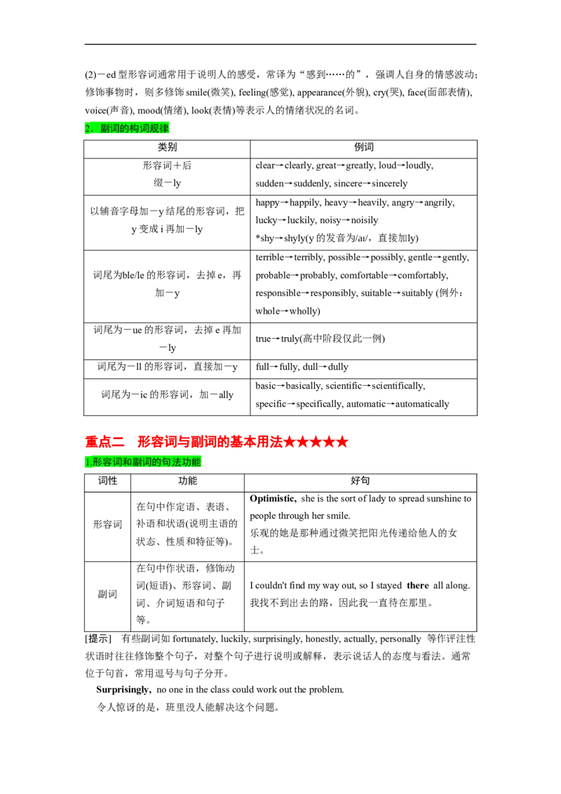 专题01需要变形的名词、形容词和副词与语法填空（解析版）_3.2025英语总复习_赠品通用版（老高考）复习资料_二轮复习