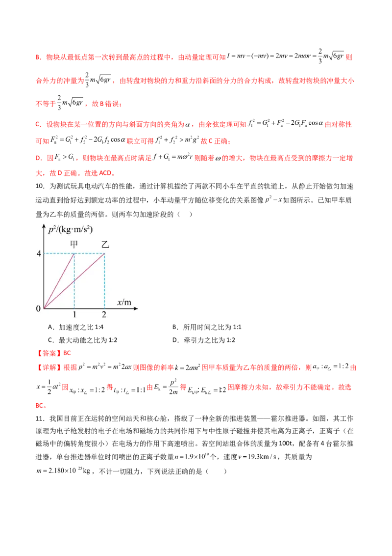 考点26动量和动量定理及其应用（核心考点精讲精练）（解析版）_4.2025物理总复习_2025年新高考资料_一轮复习_备战2025年高考物理一轮复习考点帮（新高考通用）