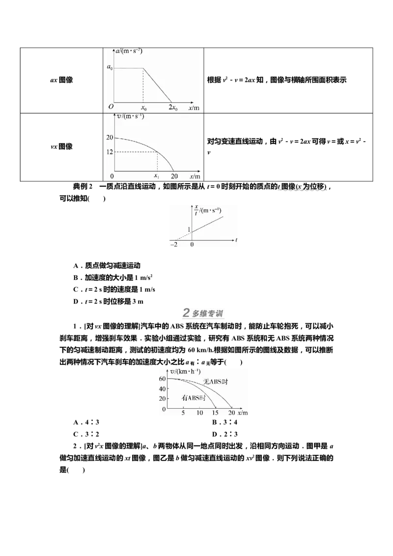 讲义第一章专题一　运动图像与追及、相遇问题（含解析）_4.2025物理总复习_2025年新高考资料_专项复习_2025届高考物理知识梳理课件ppt+讲义（完结）